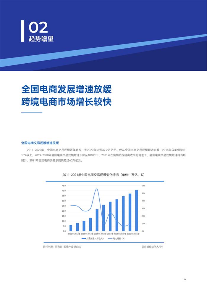 【趋势周报】全球电商产业发展趋势：跨境电商出口规模首次突破2万亿元