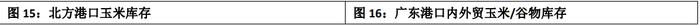 国内玉米库存继续去化 宏观流动性紧缩超预期