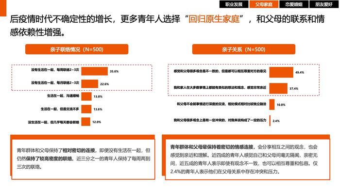 时趣：中国青年生活消费观调研及营销洞察报告