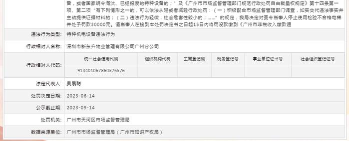 关于对深圳市新东升物业管理有限公司广州分公司行政处罚信息（穗天市监处罚〔2023〕382号）
