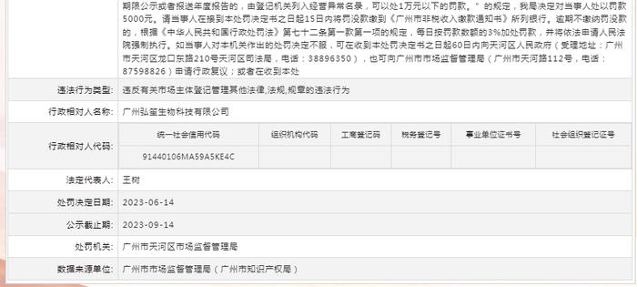 关于对广州弘笙生物科技有限公司行政处罚信息（穗天市监处罚〔2023〕380号）
