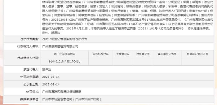 关于对广州塔景房屋租赁有限公司行政处罚信息（穗海市监处罚〔2023〕286号）