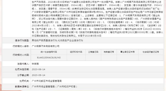 关于对广州桐泰汽车用品有限公司行政处罚信息（穗花市监处罚〔2023〕391号）