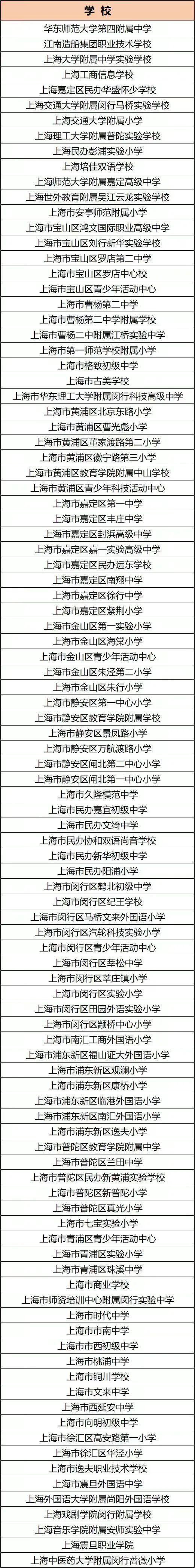 AI追风少年集结！“编程1小时”青少年科技创新大赛获奖名单公布