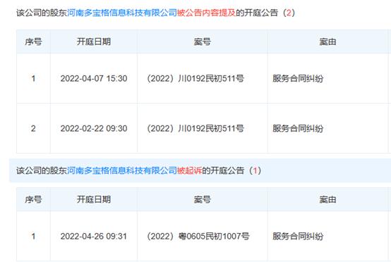 靠帮客户“停息挂账”，这家平台将赴港上市“造就一大批富豪”？银行：办这个业务不用委托中介