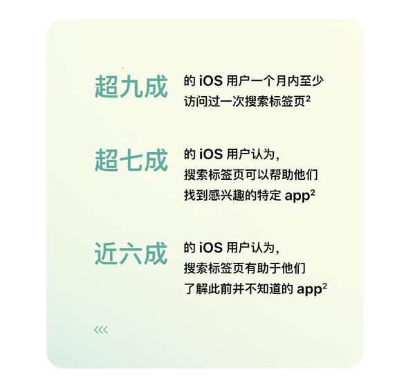 热云数据TrackingIO支持Apple Ads搜索标签广告监测，助您轻松衡量投放效果