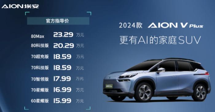 广汽埃安2024款AION V Plus上市 售价15.99—23.29万元