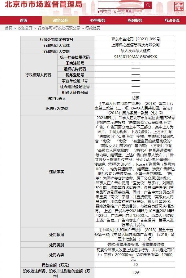 Ulike广告商因高级女人广告语被罚，系违背社会风尚