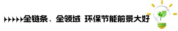 经济新观察｜一个千亿量级工业园区的绿色“进化论”