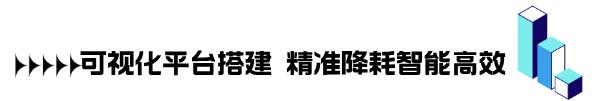 经济新观察｜一个千亿量级工业园区的绿色“进化论”