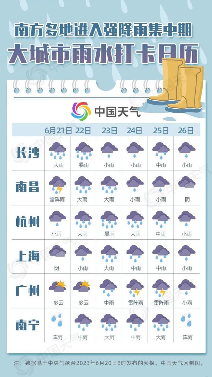 南方多地入汛以来最强降雨将至，城市雨水日历来了