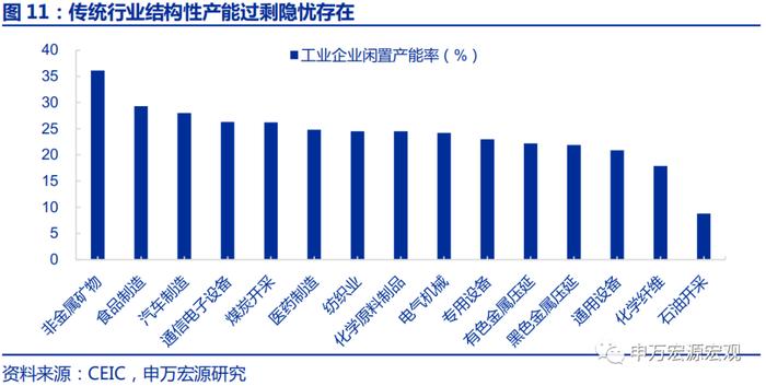 新兴国家转型与我国出口潜在韧性