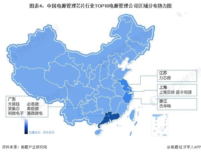 【行业深度】洞察2023：中国电源管理芯片行业竞争格局及市场份额(附市场集中度、企业竞争力评价等)