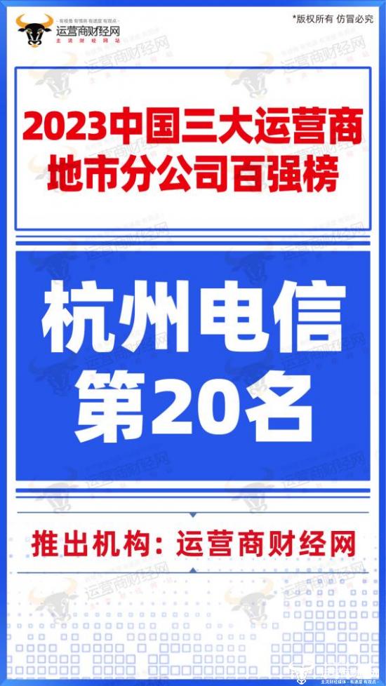 中国电信第五大地市公司杭州电信业内排名出炉：位列第20 实属不易