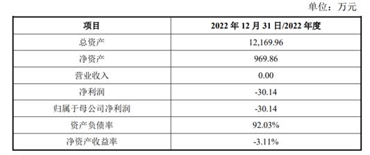 红酒插上AI翅膀，实控人归位能拯救威龙拉胯的业绩吗？