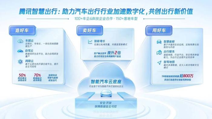 声明不造车的互联网大厂如何“混”车圈？腾讯钟翔平：在主机厂背后发现新赛道