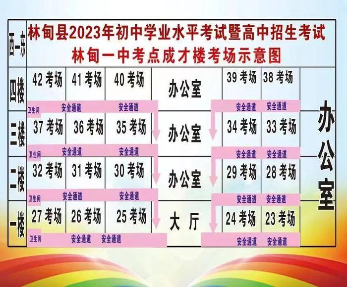 2023年大庆市各县区中考考场分布图来啦！