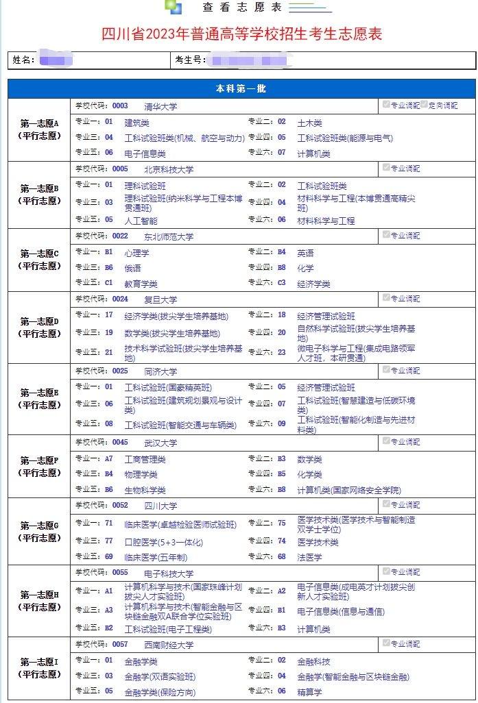 必看！四川省2023年志愿填报系统操作流程来了