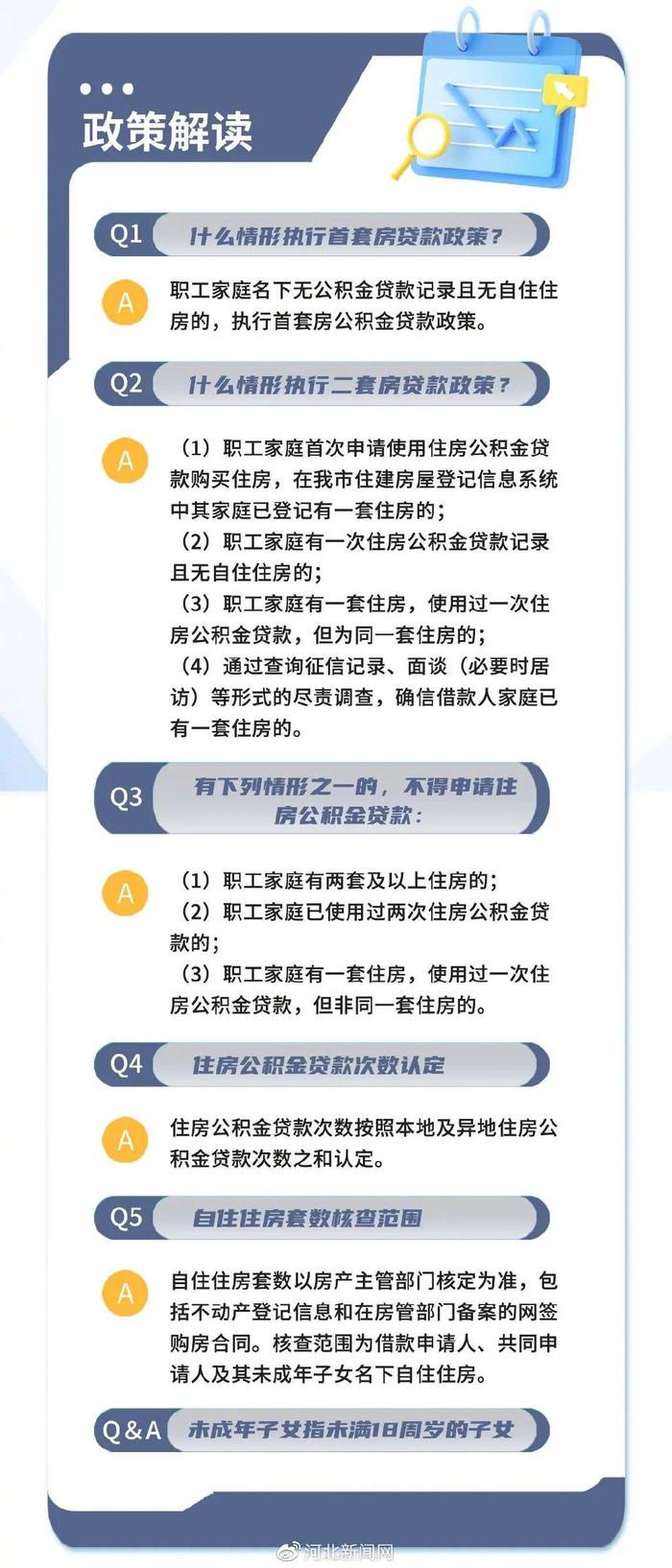 事关住房公积金，邢台最新消息→