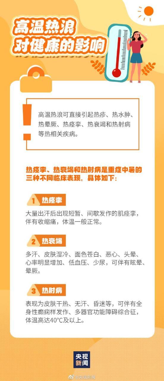 高温天热到模糊该怎么办？热浪防护指南快收好