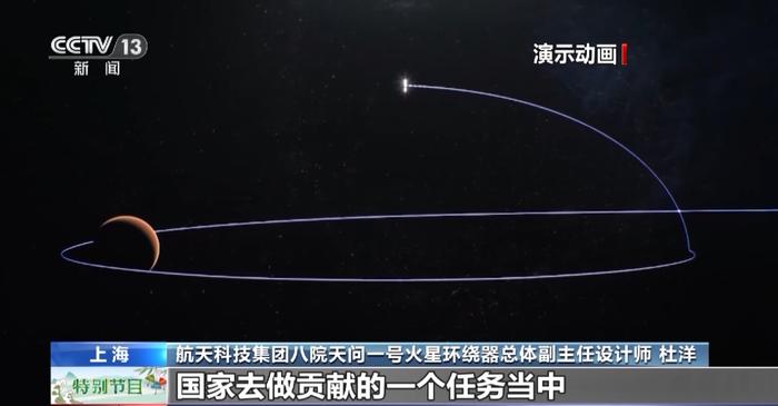 探索火星背后有哪些故事？走近“天问一号”火星环绕器研制团队