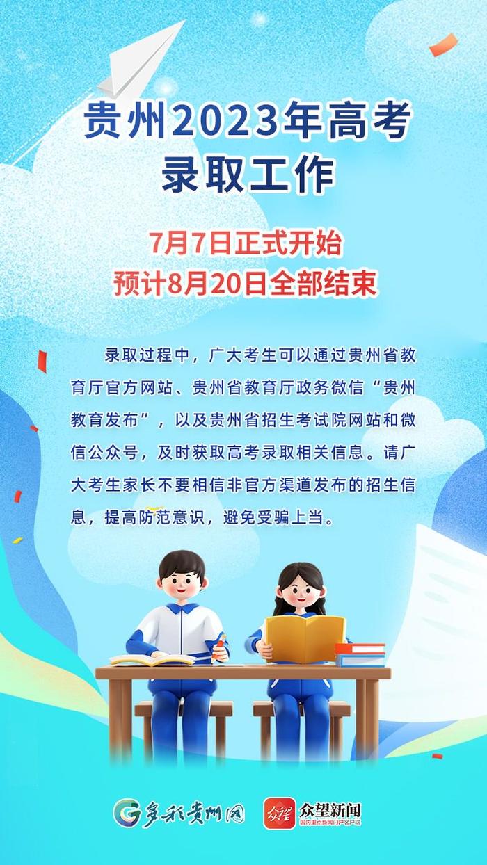 图解|贵州省2023年高考志愿填报及录取时间