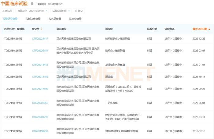 64个国产1类新药有望获批，来自恒瑞、石药、科伦、正大天晴...