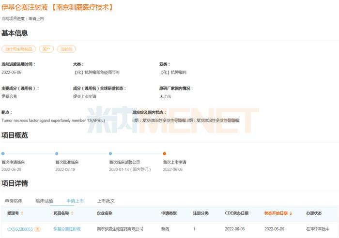 64个国产1类新药有望获批，来自恒瑞、石药、科伦、正大天晴...