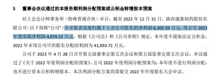 年报从盈利1200万→亏损6300万、求计算过程？