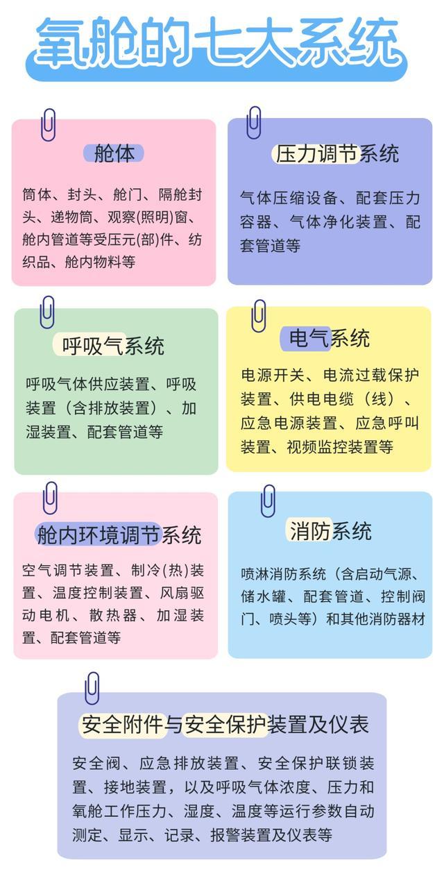 “阳康”后胸闷气短、头痛乏力，可能是缺氧了？