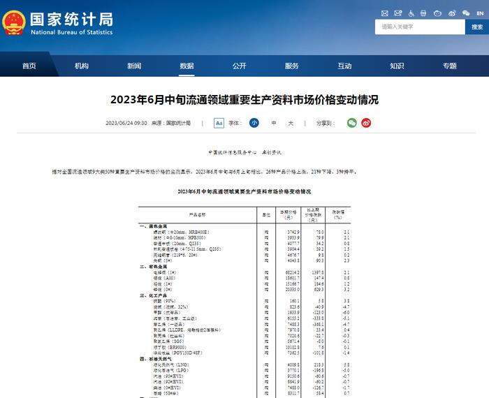 人社部：用人单位要健全防暑降温工作制度丨财经早餐