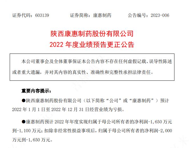 年报从盈利1200万→亏损6300万、求计算过程？