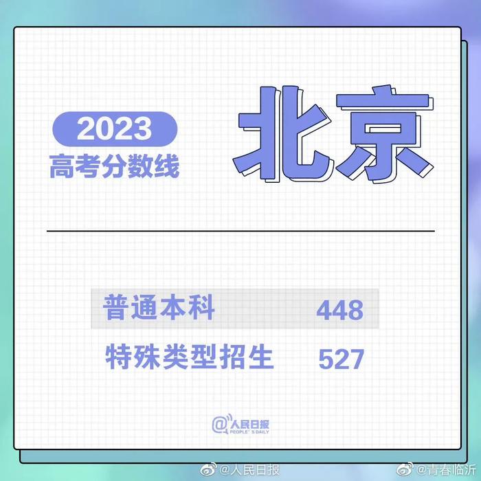 对号入座！北京高考分数线公布，其他省份→