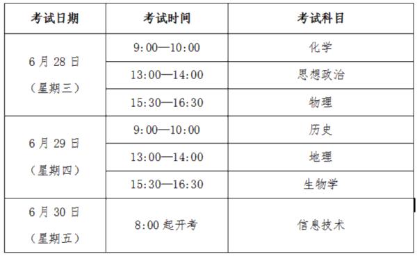 2023年上海市普通高中学业水平合格性考试6月28日开考