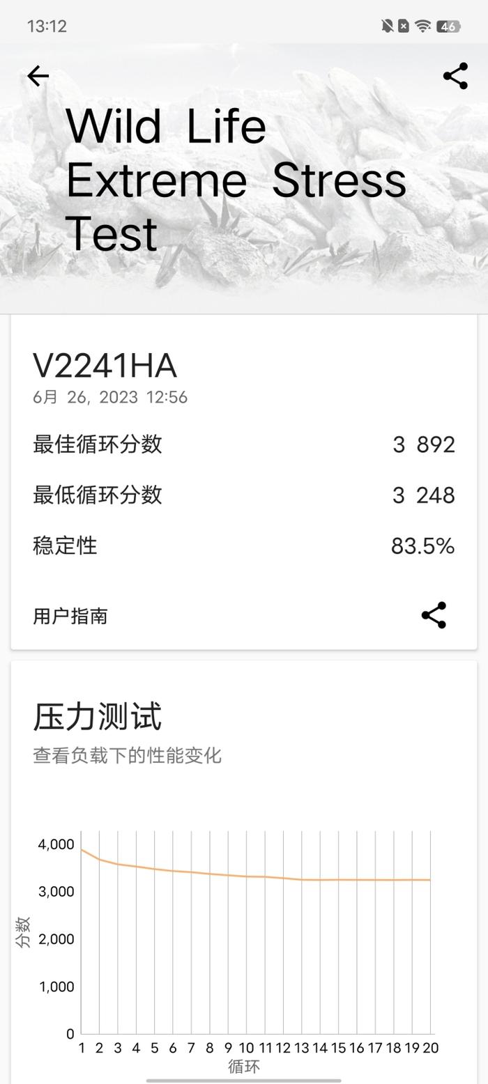 图源:3DMark