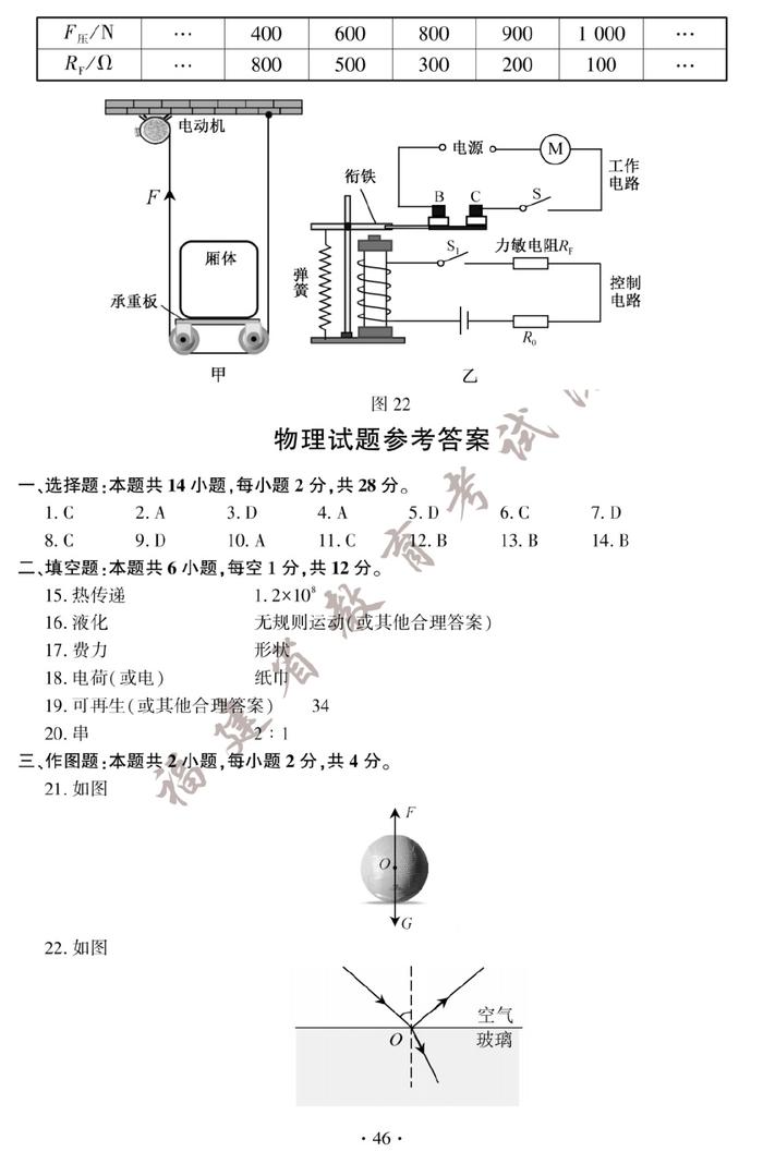 快讯！2023厦门中考试卷和答案公布