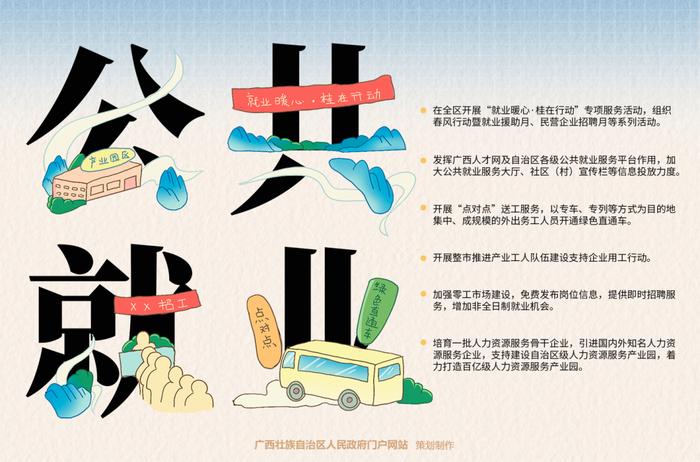漫画解读：广西壮族自治区人民政府办公厅印发关于进一步促进充分就业增强市场活力若干措施的通知