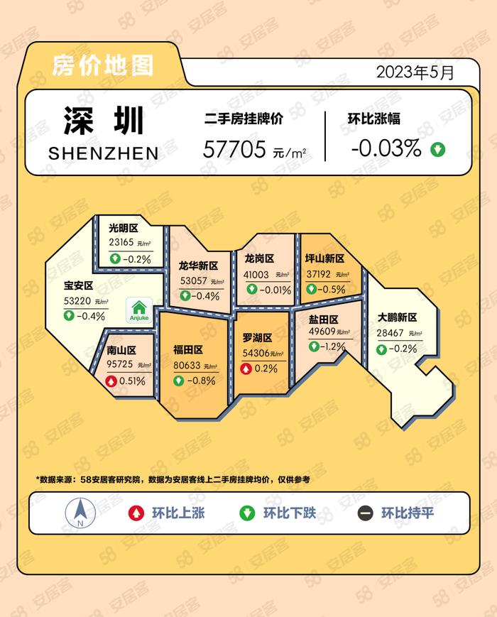 58安居客研究院：2023年5月热点城市房价地图