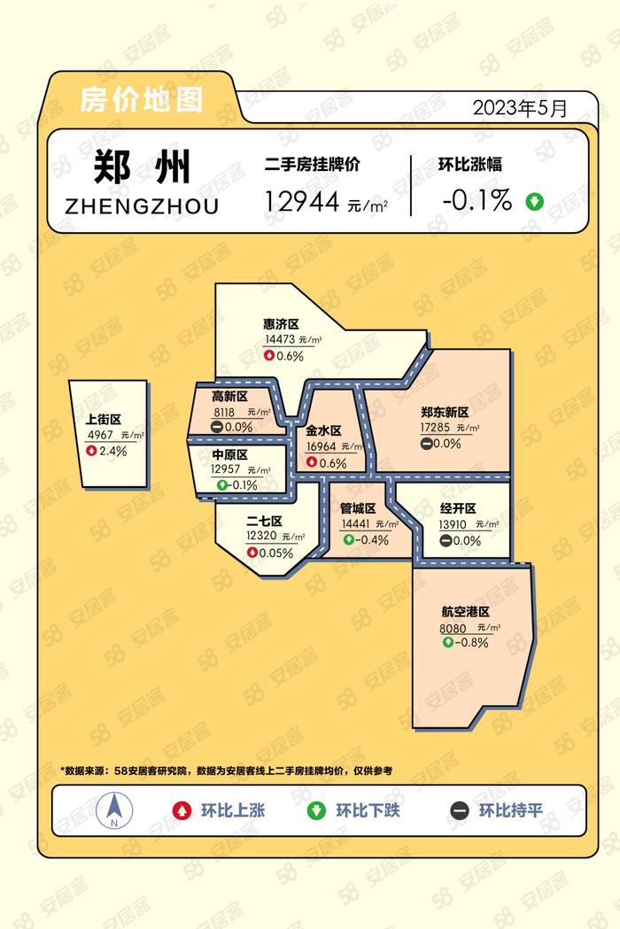 58安居客研究院：2023年5月热点城市房价地图