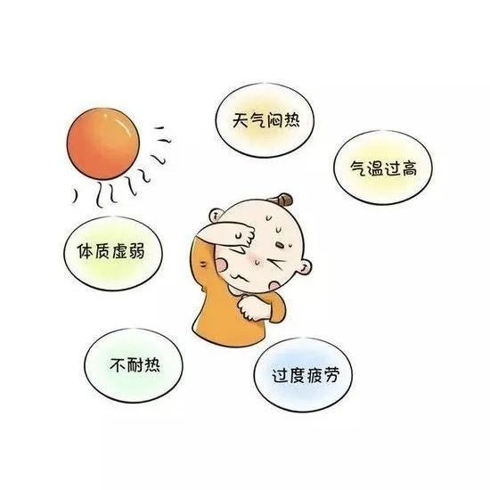 小儿中暑知多少？| 贤医健康说