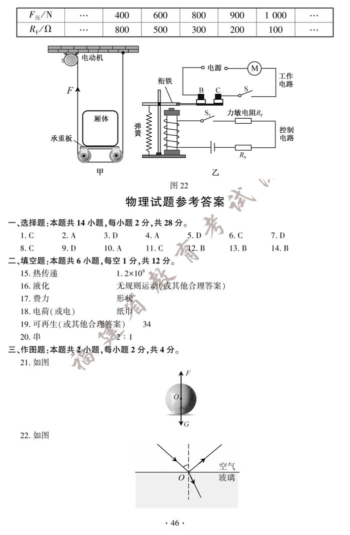 刚刚！2023年福建中考试卷及答案发布