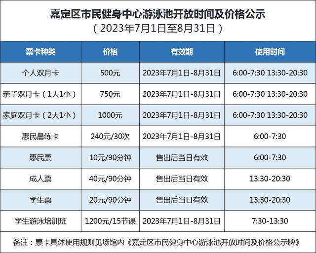 100张游泳票免费送！速来→