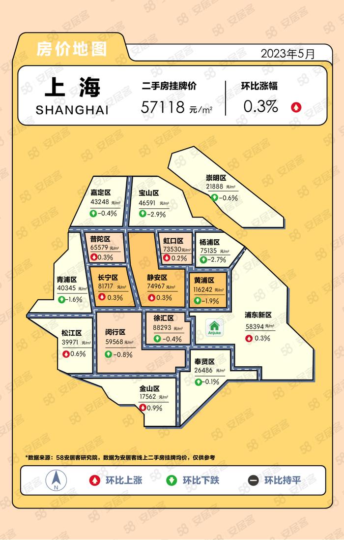 58安居客研究院：2023年5月热点城市房价地图