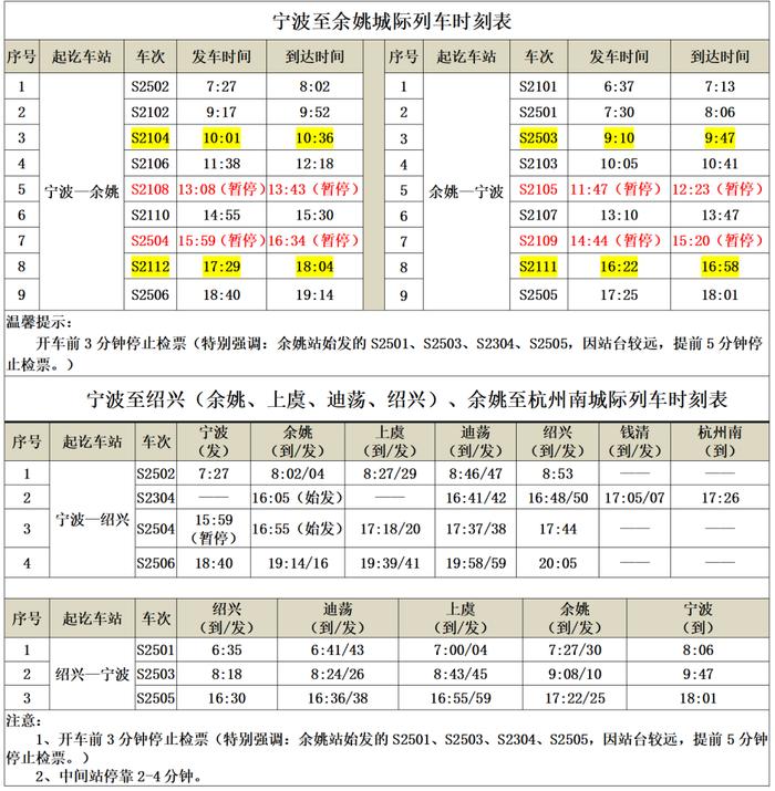 今天起，宁波至余姚城铁的这些车次恢复开行