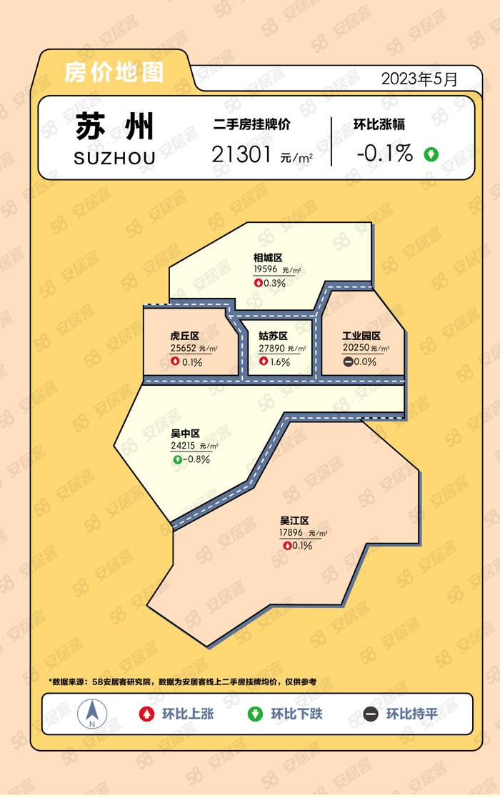 58安居客研究院：2023年5月热点城市房价地图