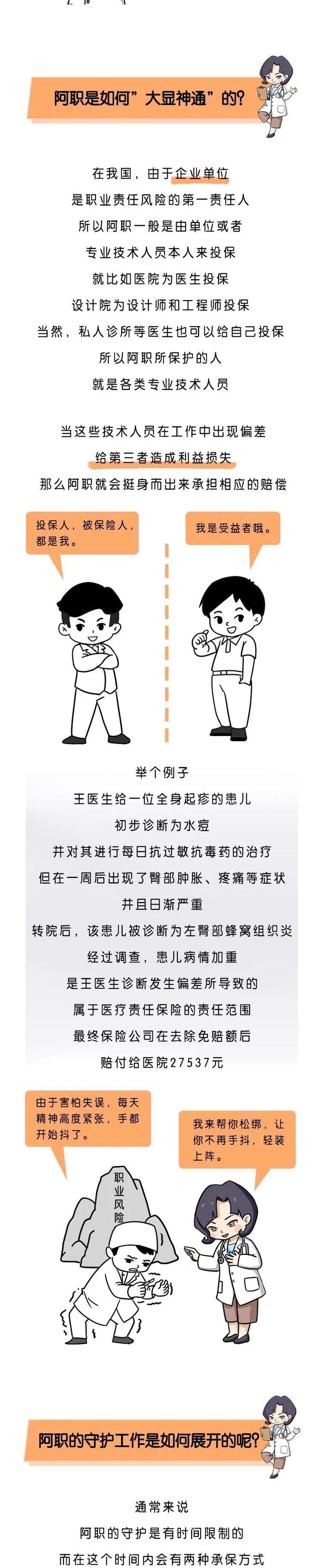 高精尖职业的“保护神”，职业责任保险究竟是怎么做的？