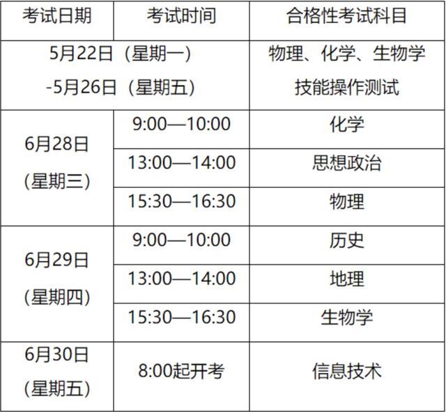 高考志愿填报、“容缺办”驾照期满换证……本周重要提示→