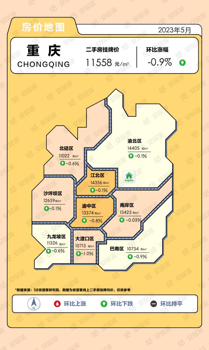 58安居客研究院：2023年5月热点城市房价地图