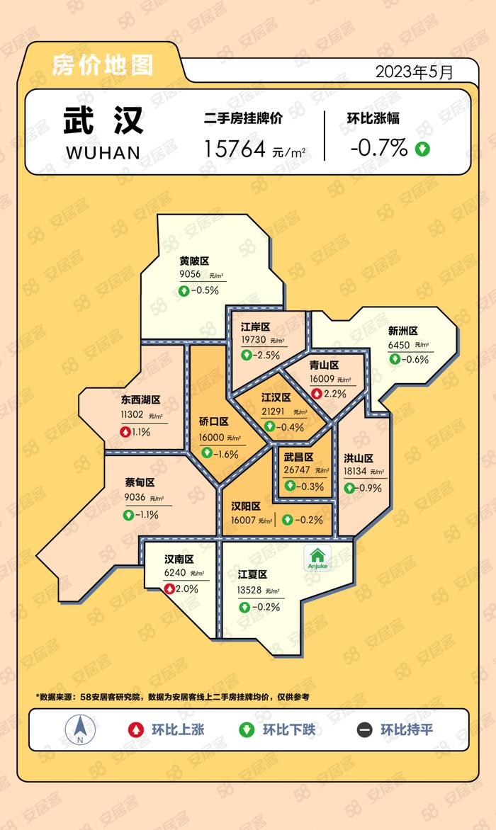 58安居客研究院：2023年5月热点城市房价地图