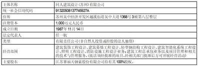 江苏赛福天钢索股份有限公司关于开展资产池业务的公告